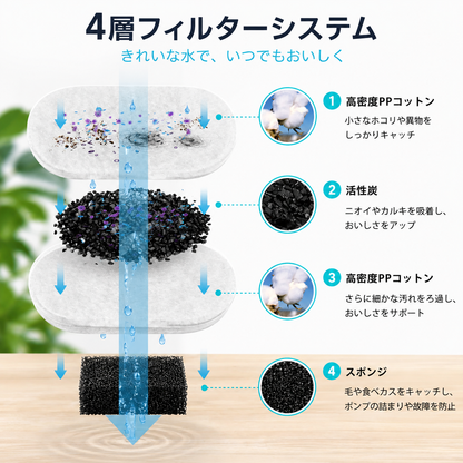ステンレス製ペット給水器 2.2L