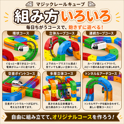逆さまでも走る！マグネット立体レールセット